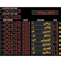 اسکوربرد تخصصی شنا مدل I.S.S ایرسا